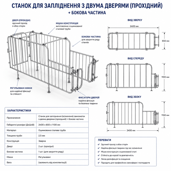 Станок для запліднення прохідний, дві двері 120005 фото