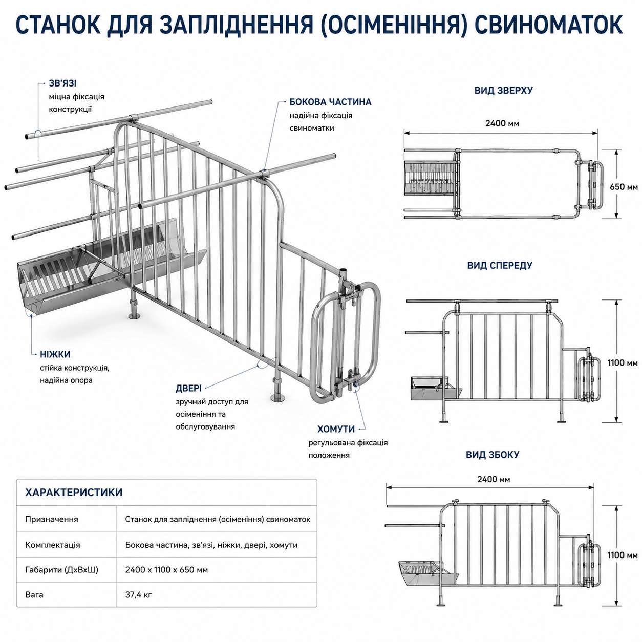 stanok_dla_zaplidnenna